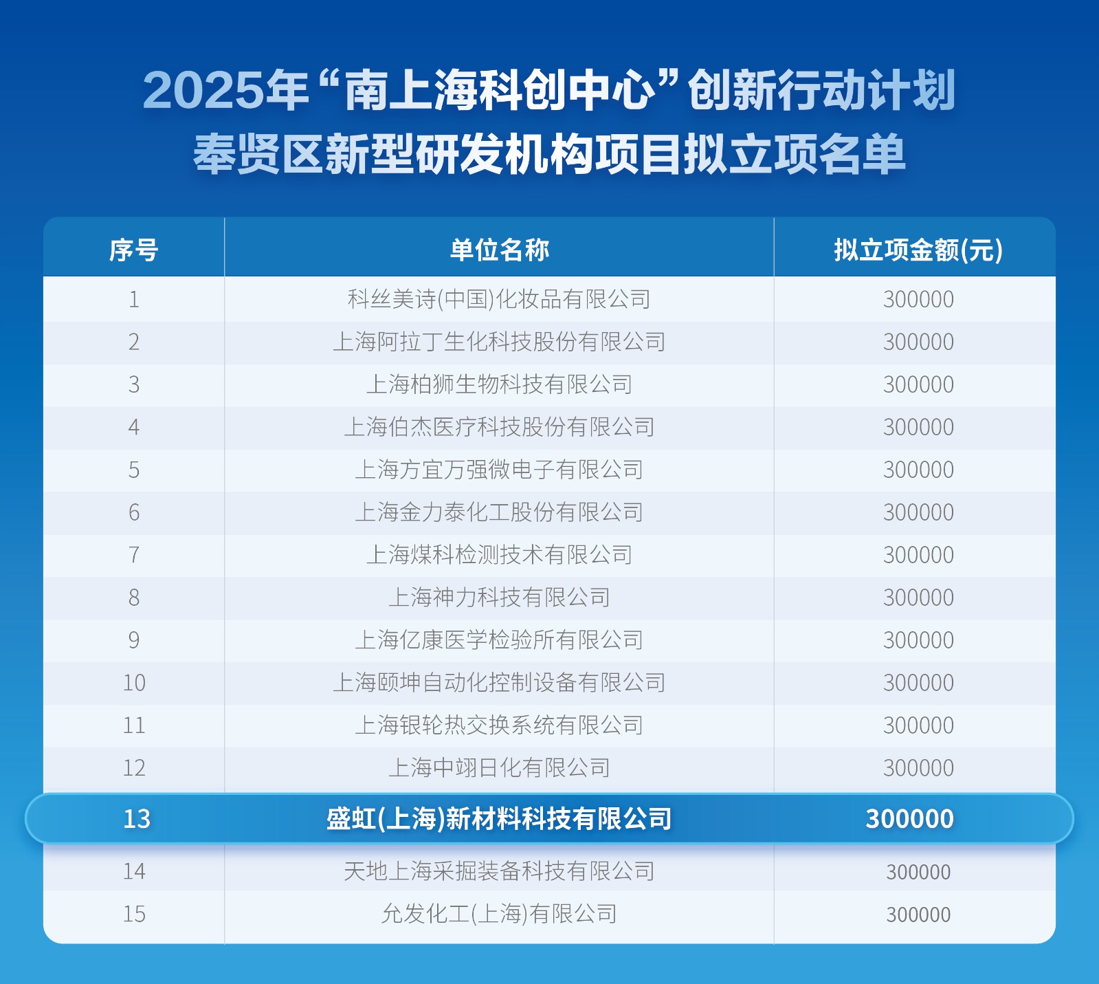 1763610304714891.jpg 科研中心(1).jpg